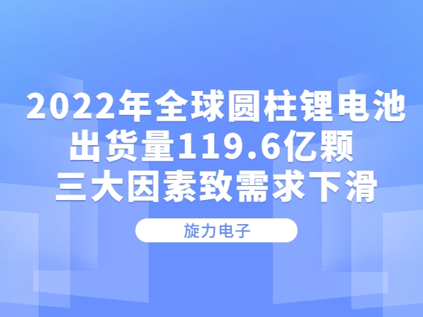 In 2022, the global shipment volume of cylindrical lithium batteries reached 11.96 billion units, with three major factors leading to a decline in demand